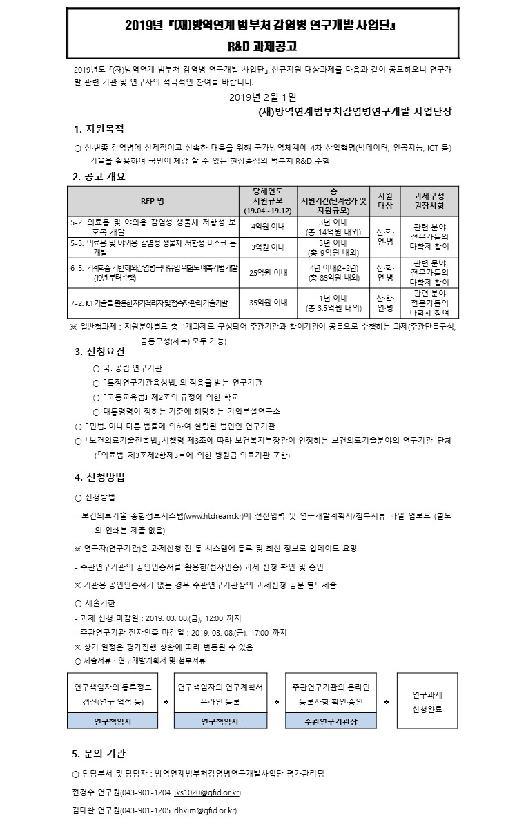 2019년 방역연계범부처감염병연구개발사업 신규지원 대상과제 공고 안내.jpg