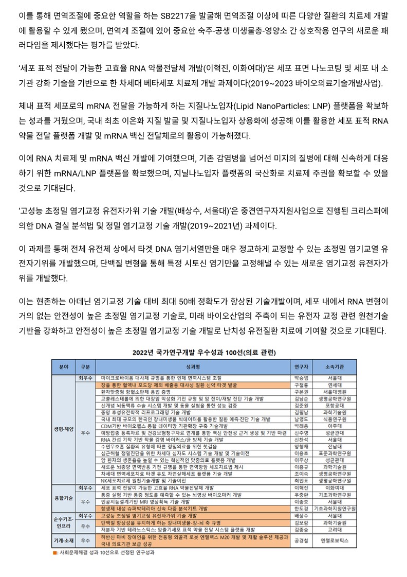 [의학신문] RNA 약물전달체 개발 등 의료 R&D '우수성과 100선' 포함_2.jpg