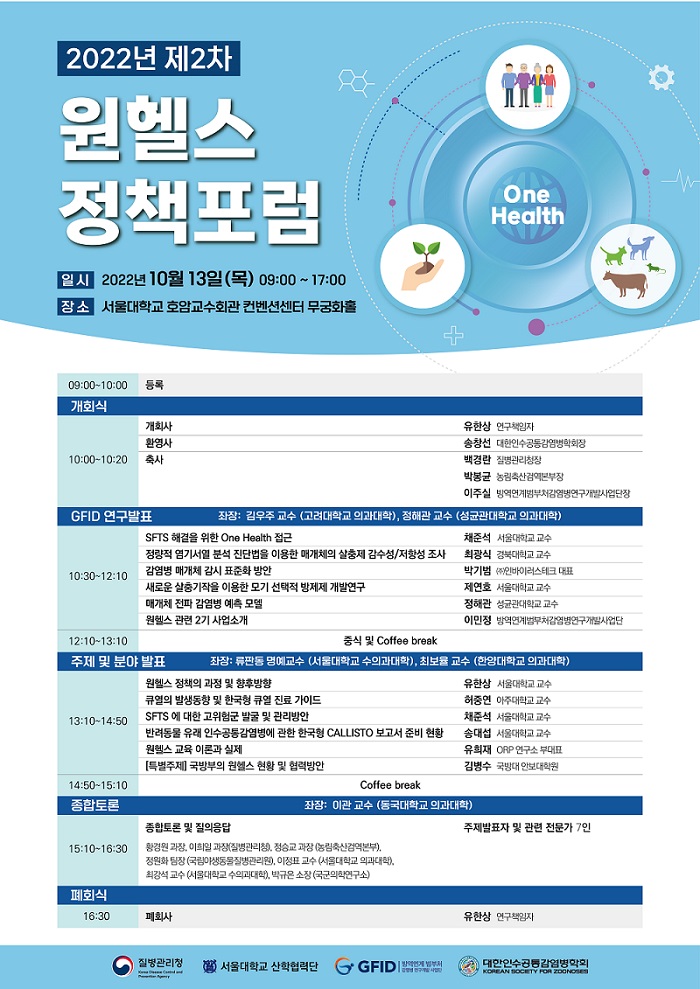 2022년 제2차 원헬스 정책포럼 공동개최 안내.jpg