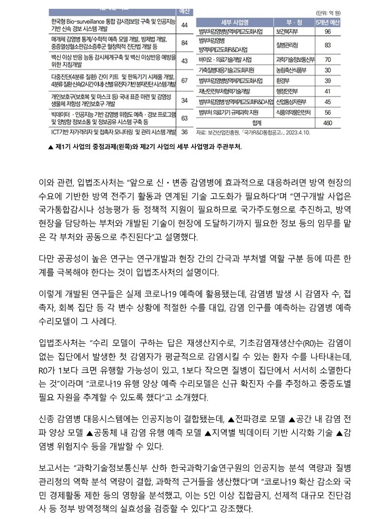 [의약뉴스] '코로나 이후 방역체계 고도화 위한 연구 투자 필요'_2.jpg