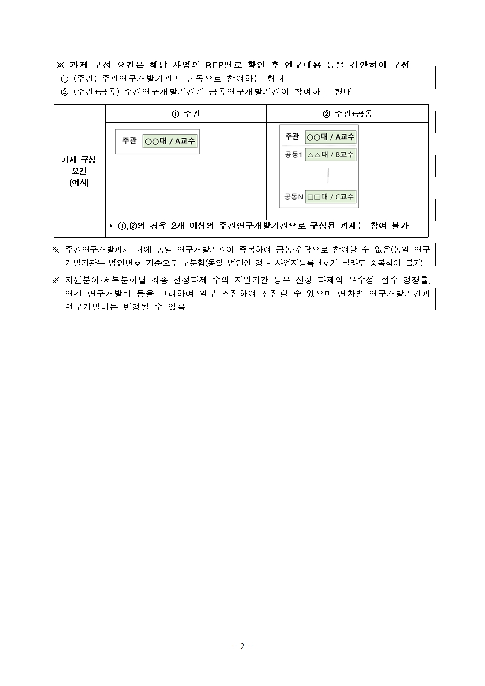 1. 2026년도 제1차 의료현장감염대응역량고도화기술개발사업 신규지원 대상과제 공고문_251230002.jpg